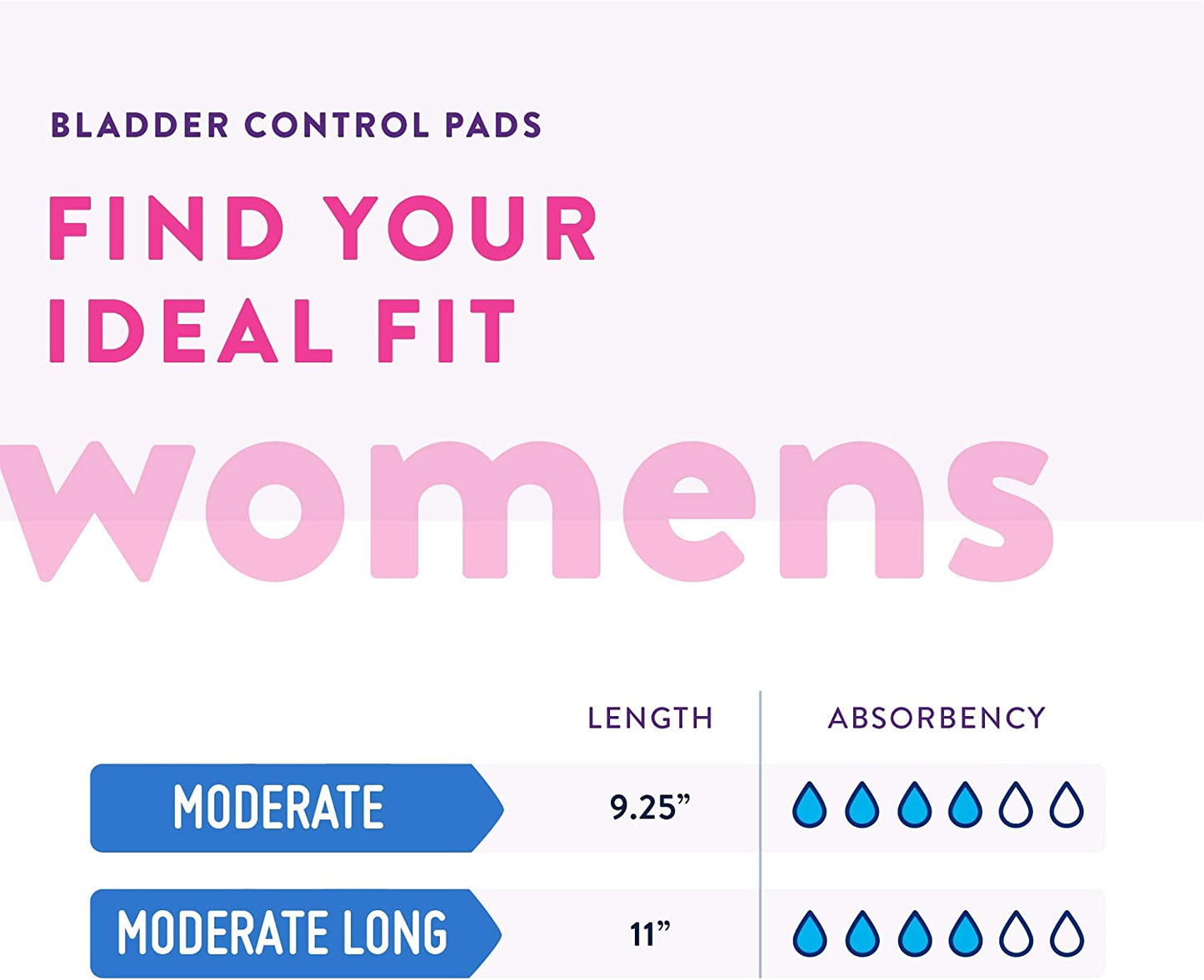 Prevail Bladder Control Pads